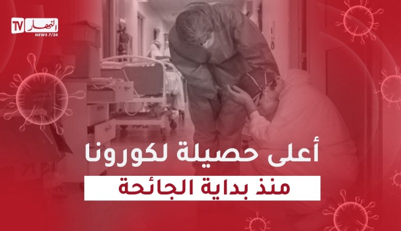 رقم قياسي جديد.. ارتفاع رهيب في إصابات كورونا بالجزائر
