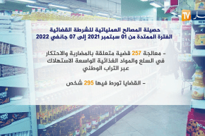 عدالة: المضاربة والإحتكار..السلطات تردع المتلاعبين بقوت الجزائريين