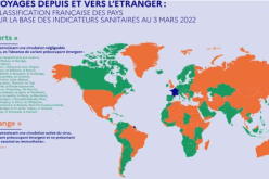 السفر إلى فرنسا: الجزائر لا تزال في القائمة البرتقالية