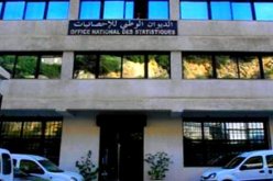 التجارة وتصليح المركبات والنقل.. النشاطات الأكثر ممارسة من قبل المتعاملين