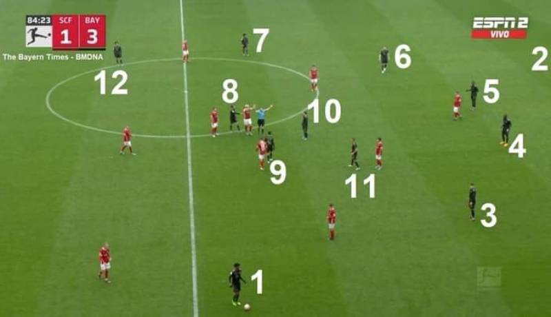 سابقة في كرة القدم.. بايرن لعب بـ 12 لاعب أمام فرايبورغ