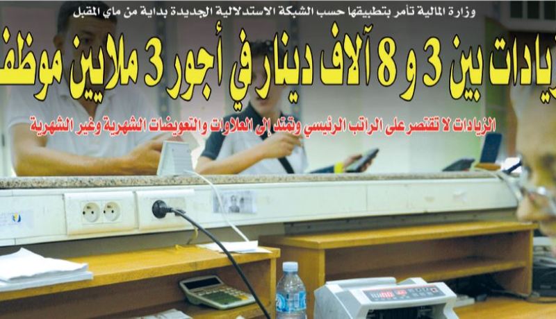 زيادات بين 3 و 8 آلاف دينار في أجور 3 ملايين موظف