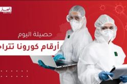 كورونا.. 6 إصابات جديدة واستقرار في عدد الوفيات