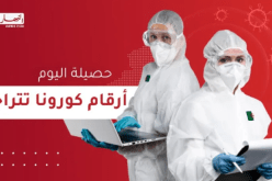 كورونا..تسجيل 3 إصابات جديدة خلال 24 ساعة