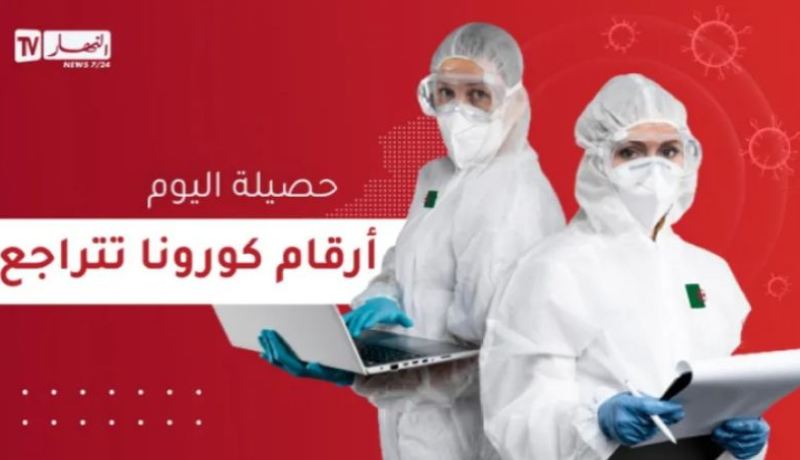 كورونا في الجزائر: تسجيل 4 إصابات جديدة خلال24 ساعة الأخيرة