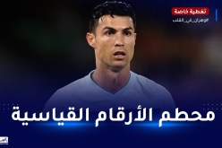 رونالدو في صدارة قائمة الرياضيين الأكثر بحثا على الأنترنت