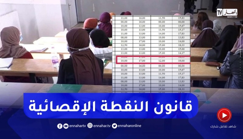 تعليم عالي: إقصاء 94 طالب من المدرسة العليا للرياضيات والذكاء الإصطناعي