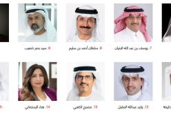 احتل المرتبة الـ4.. مسؤول جزائري ضمن أقوى 100 رئيس تنفيذي