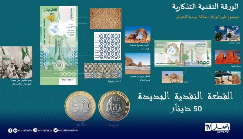 صدور ورقة نقدية تذكارية ذات قيمة ألفي دينار وقطعة 50 دينار