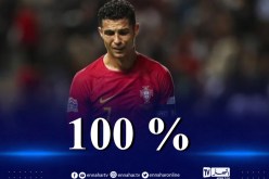 رونالدو يُفجر مُفاجأة مدوية.. سأعتزل رسميا في هذه الحالة !