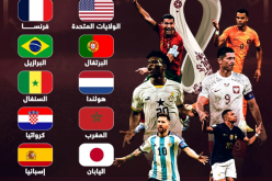  12 منتخبا يحسمون تأهلهم للدور الـ16 من مونديال قطر