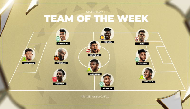 ثلاثي جزائري ضمن التشكيلة المثالية لرابطة الأبطال