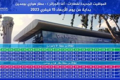 إضافة رحلات للقطار على هذا الخط
