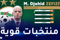 زفيزف: “كل المنتخبات قوية وتملك ثقافة المنافسة في بطولة الناشئين”