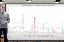 الخبير الهولندي يُثير الرعب: نشاط زلزالي كبير بعد أيام!