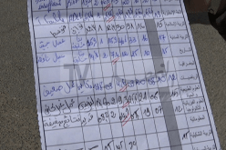 بسبب كشوف النقاط.. عقوبات تنتظر مديري المؤسسات التربوية