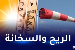 رياح قوية ودرجات حرارة تصل 44 درجة تحت الظل اليوم