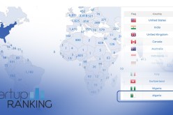 الجزائر الثانية إفريقيا في عدد الشركات الناشئة النشطة