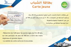SNTF: تخفيضات وإطلاق بطاقة الشباب