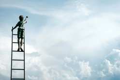 محطات للرقي الروحي