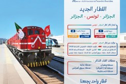 أسعار تنافسية لتذاكر رحلات الخط الدولي الجديد الجزائر- تونس