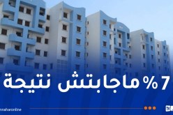 رسم عقاري بـ 10 % على السكنات الشاغرة