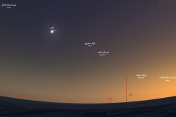 الجزائريون على موعد مع حدث فلكي