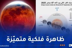 الخسوف الكلي للقمر هذا الأحد…هكذا يمكن مشاهدته