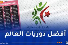 البطولة الجزائرية ضمن “التوب 50” عالميا