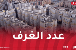 عدل 3.. فتح المجال للمكتتبين للطعن في نوعية الشقة