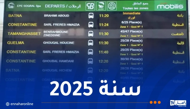 نقل بري.. ارتفاع عدد التذاكر المقتناة عبر الأنترنت بـ160 بالمائة