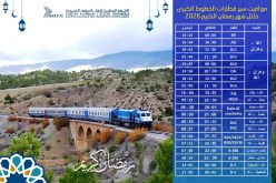مواقيت جديدة لقطارات الخطوط الكبرى خلال شهر رمضان