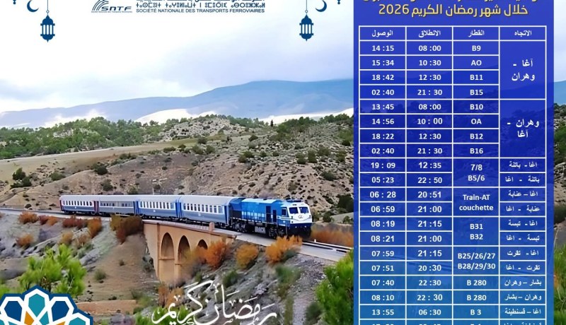 مواقيت جديدة لقطارات الخطوط الكبرى خلال شهر رمضان