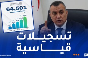 وزارة البريد تكشف أرقاما مهمة حول برنامج “7.77” للتكوين الرقمي
