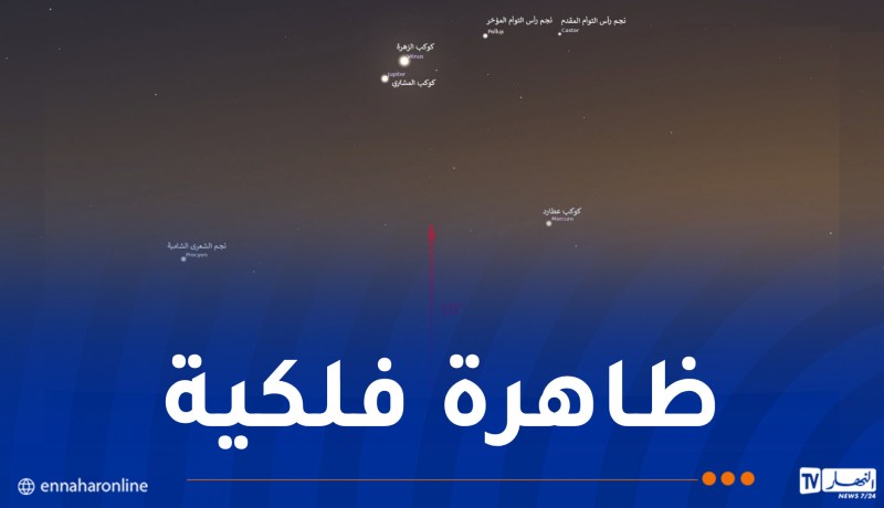 عشاق السماء على موعد مع مشهد فلكي رائع اليوم