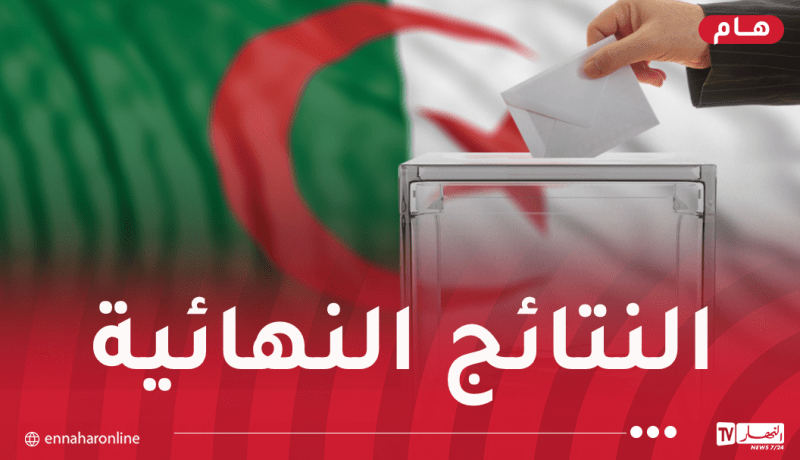 المحكمة الدستورية تُعلن عن النتائج النهائية للإنتخابات التشريعية