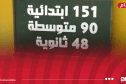 وزارة السكن تُعلن تسليم 289 تجهيزًا تربويًا بمناسبة الدخول المدرسي