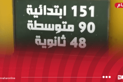 وزارة السكن تُعلن تسليم 289 تجهيزًا تربويًا بمناسبة الدخول المدرسي