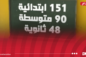وزارة السكن تُعلن تسليم 289 تجهيزًا تربويًا بمناسبة الدخول المدرسي