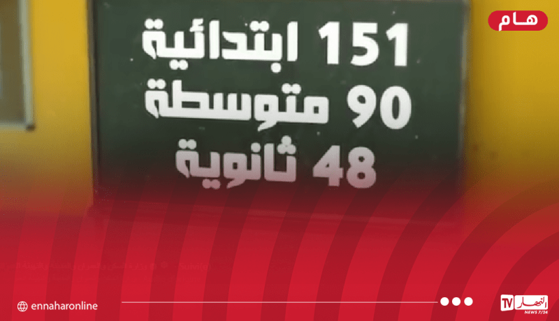 وزارة السكن تُعلن تسليم 289 تجهيزًا تربويًا بمناسبة الدخول المدرسي