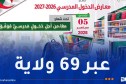 معارض تجارية مخصصة للدخول المدرسي ابتداء من السبت المقبل