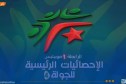 الرابطة تكشف أبرز احصائيات الجولة الرابعة من البطولة المحترفة