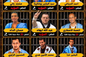 رسالة مفتوحة للأمم المتحدة.. مطالبات بالتدخل العاجل لإنقاذ الأسرى الصحراويين بالسجون المغربية